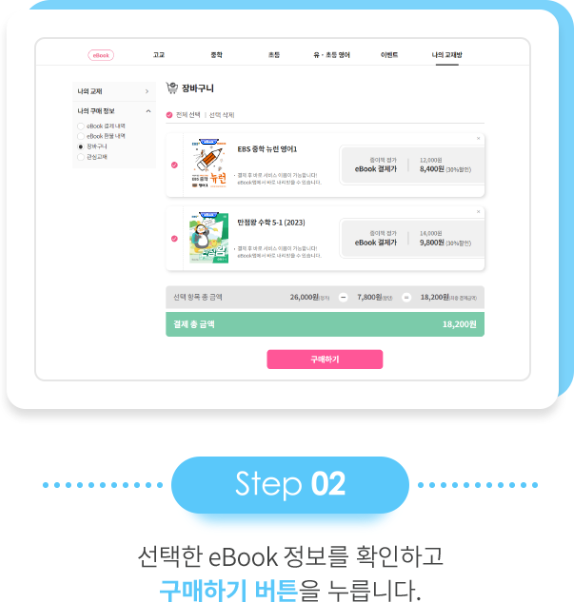 step 02 선택한 eBook 정보를 확인하고 구매하기 버튼을 누릅니다.